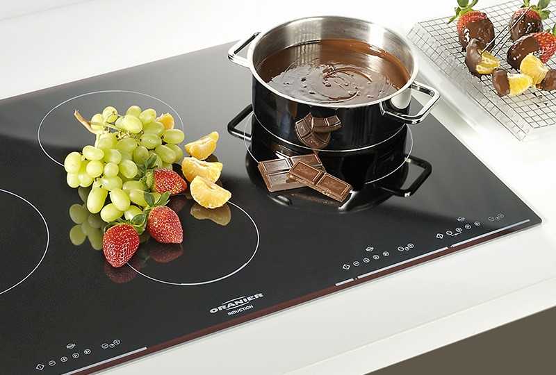Why an Induction Cooktop Is the Right Choice for You